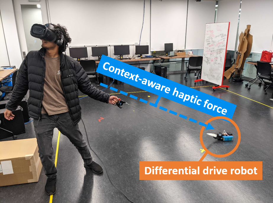 Visualization of how we use active haptic feedback to improve the user's virtual experience.